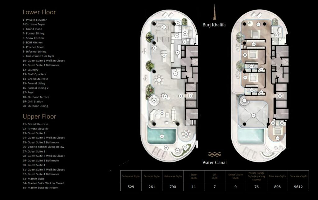 pmr-rings-water-canal-dubai